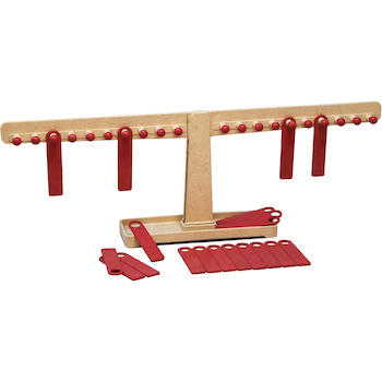 Číselná a aritmetická váha